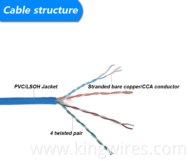 cat5e patch cable structure